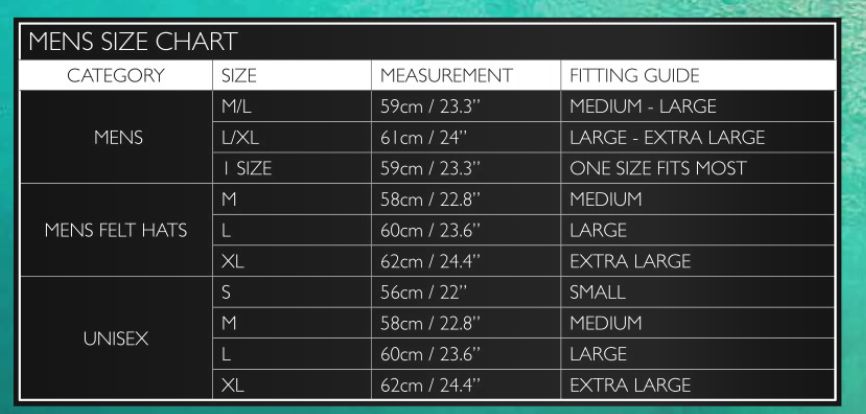 kooringal hats size chart mens